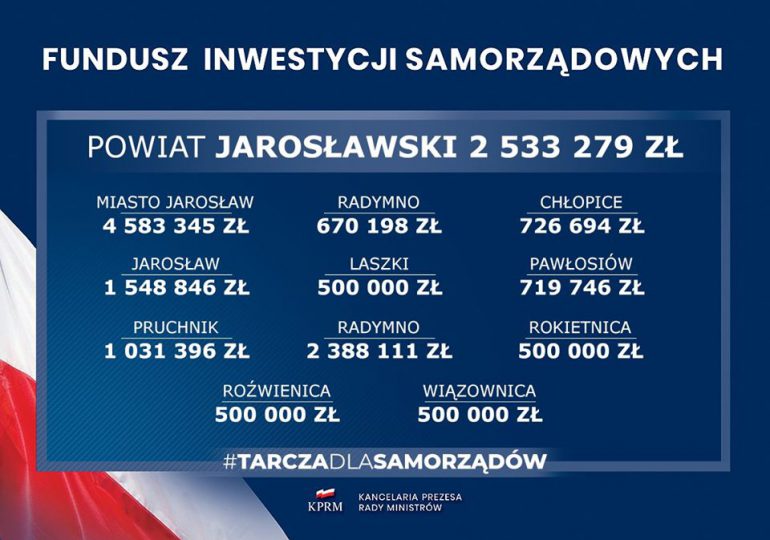 Jarosław: Fundusz Inwestycji Samorządowych - 16 milionów trafi do powiatu jarosławskiego