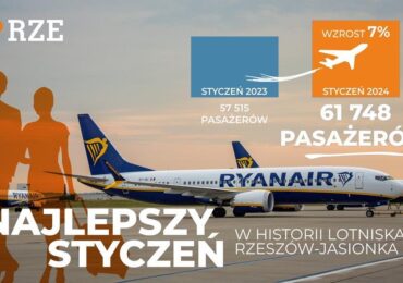 Rzeszów: Najlepszy styczeń w historii lotniska w Jasionce